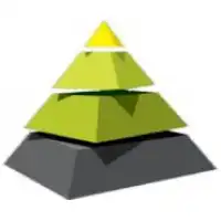 RUC 20546398642 - 3D PIRAMIDE S.A.C.